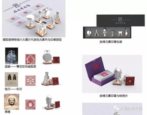 新時(shí)代·新文創(chuàng) 大連市首屆“金梧桐”文創(chuàng)產(chǎn)品設(shè)計(jì)大賽評選結(jié)果公告