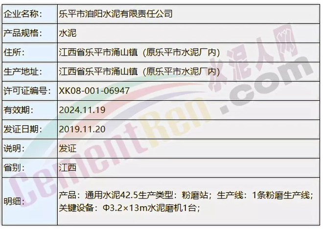 海螺、南方、華新、山水、臺泥下屬工廠領取新發生產許可證!